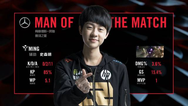 的可能性 的可能性