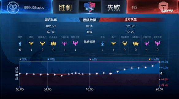 强队搬到欧 强队搬到欧