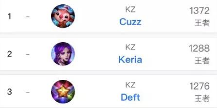 心的不断完 心的不断完