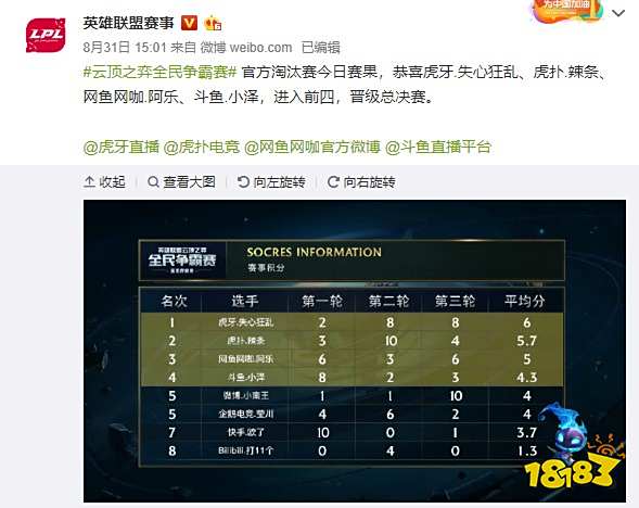 情的比赛态 情的比赛态