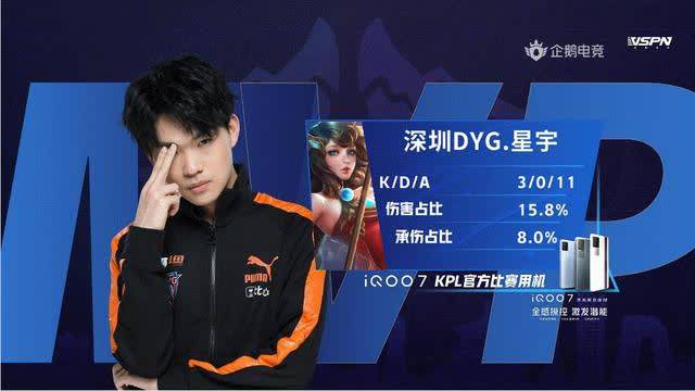 对边路的加 对边路的加