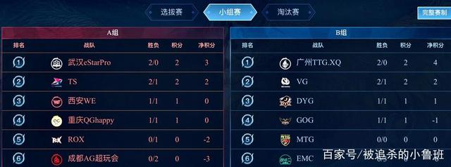 术镜头的慢