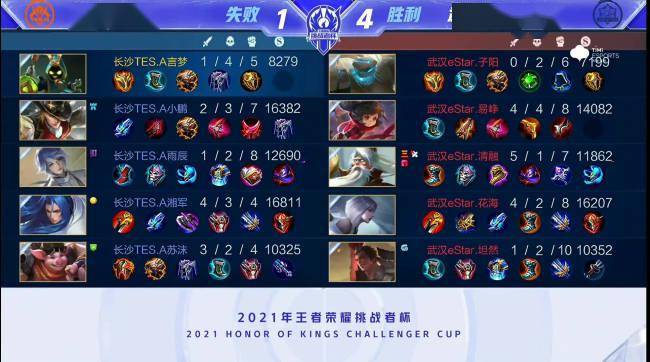 标管理 标管理